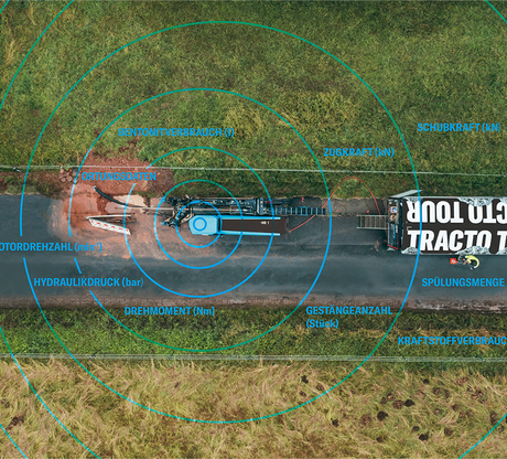Mechanischer Maulwurf, digital verbessert: TRACTO bietet Kunden echte Vorteile durch Telemetriedaten in Azure
